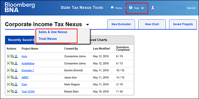 Sales Tax Economic Nexus Chart